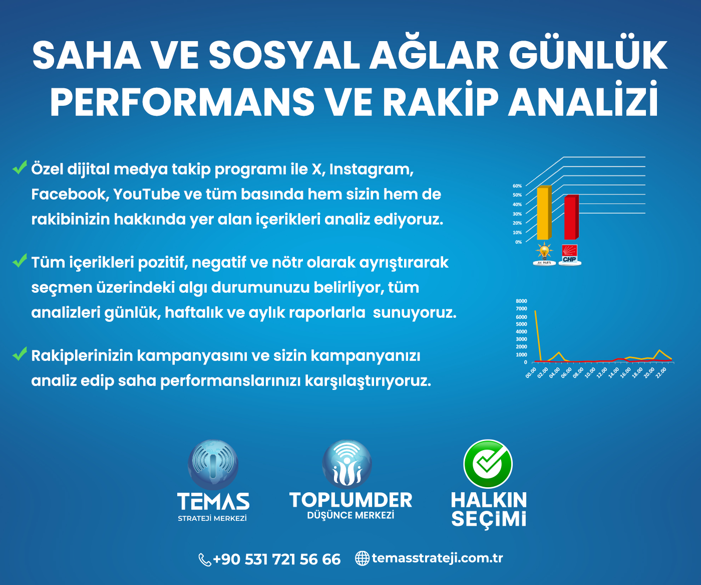 Reklam 3